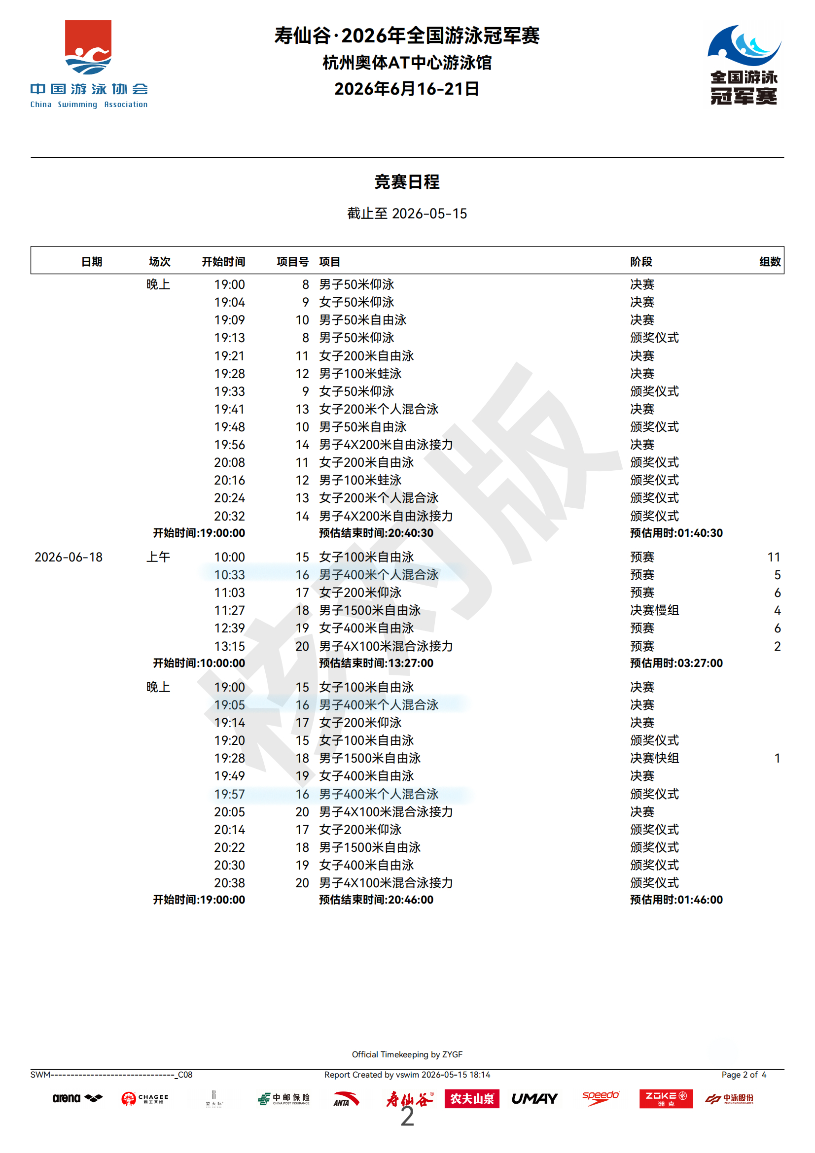 甬敢小兔  赛事资讯｜杭州游泳冠军赛所报单项：200混、400混、200自200