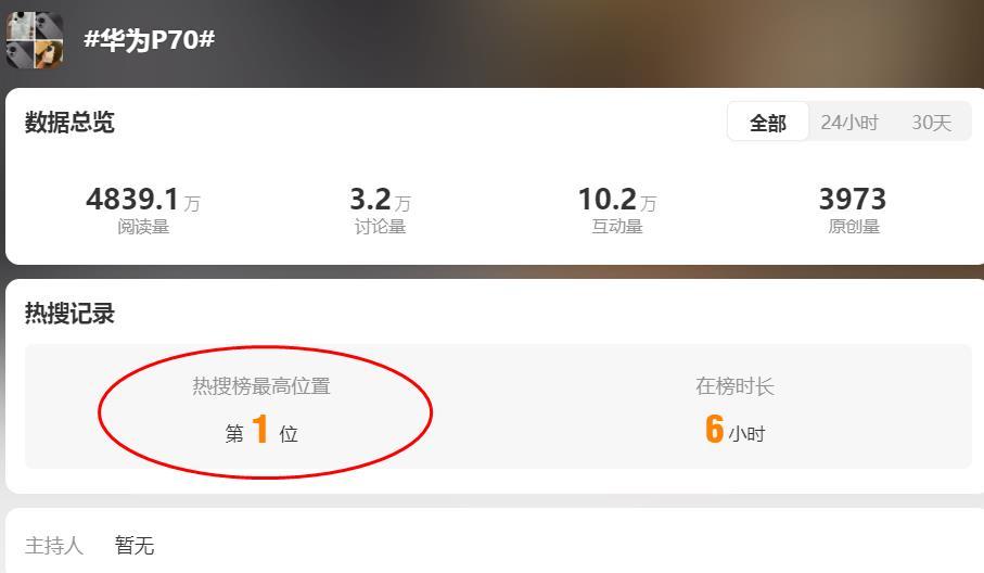 华为P70何时上架？我看到有不少傻子说华为买热搜，故意碰瓷小米，实在忍不住，说两