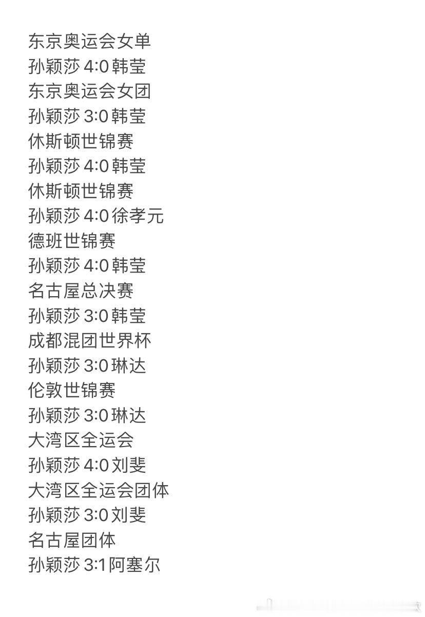 九大赛削球记录竟然都有11次，三大赛单打削球交手也有五次[可怜]，说孙颖莎打削球