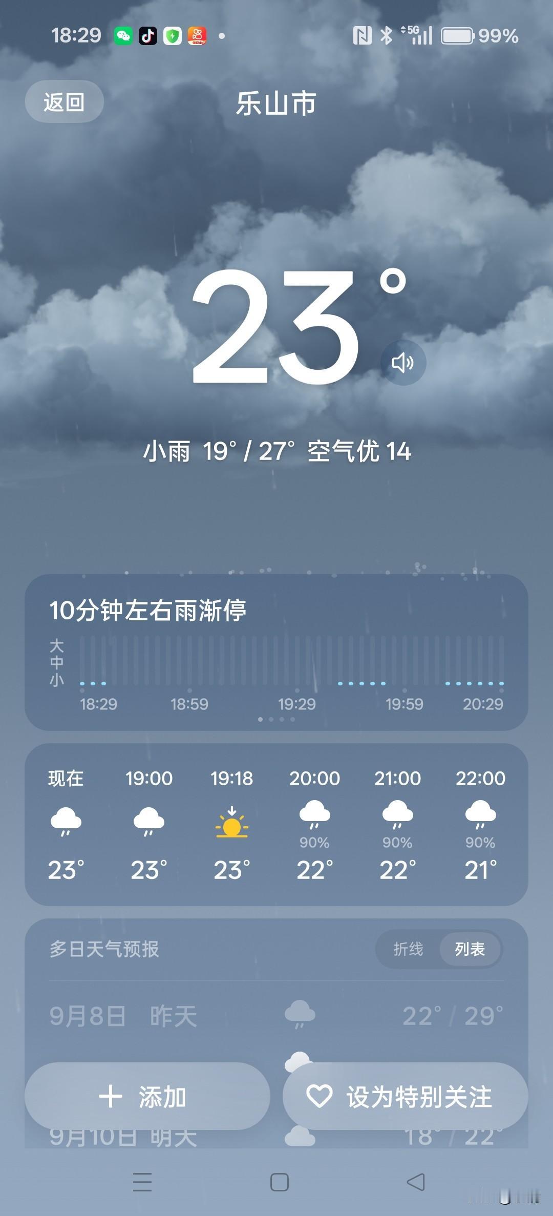 乐山这天气说变就变，前几日还透着暑气，一场小雨落下，气温一下子就降了下来。出门走