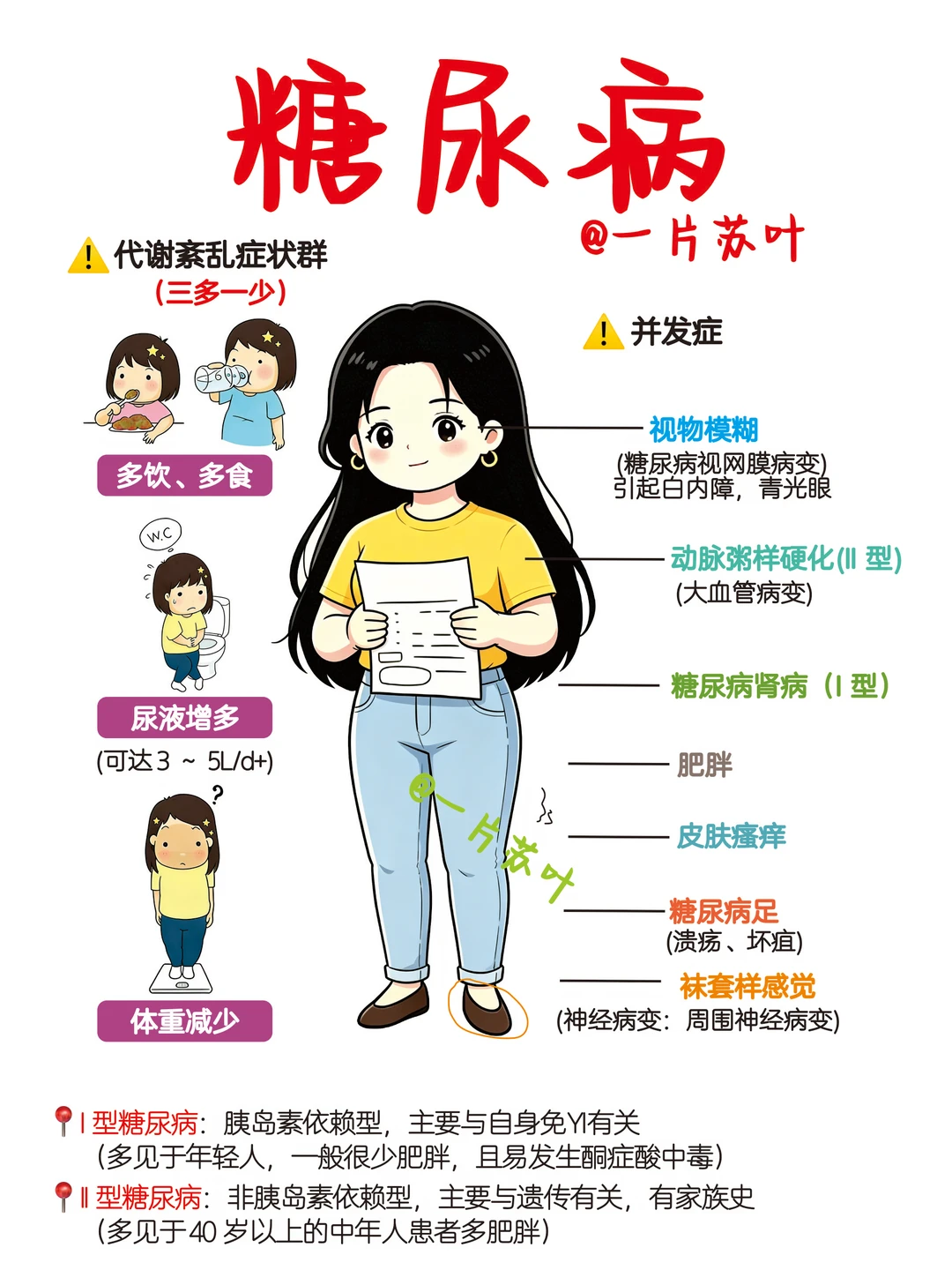 职场糖友必看✅7 个低成本控糖方法‼️