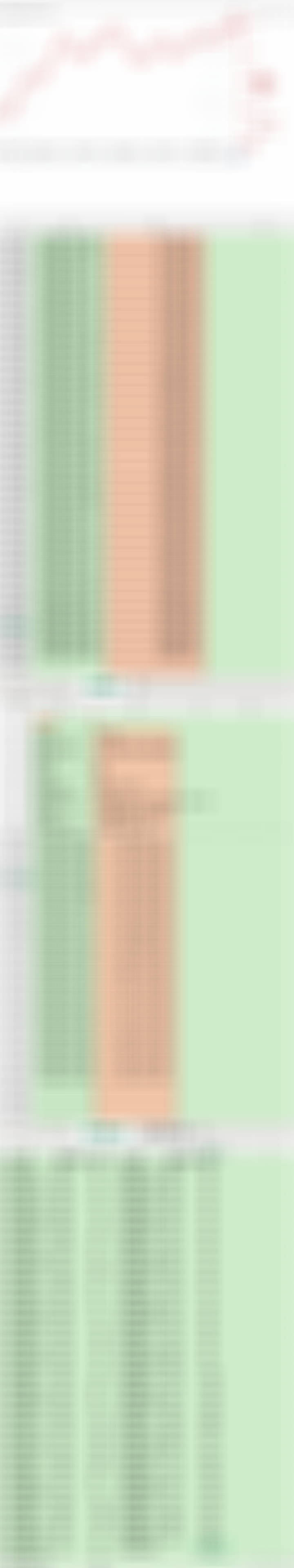 2026年9月30日节后再一波一波去实践 ​  ​​​