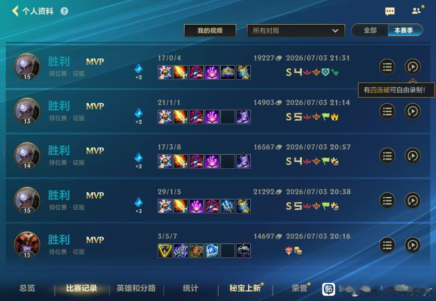 英雄联盟手游LOL手游共赴盛宴LOL手游4周年这才是真正的超模怪。 