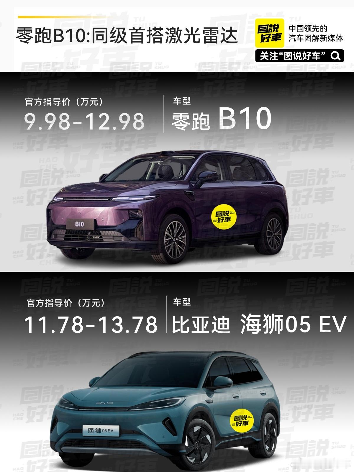 今天下午零跑纯电紧凑型SUV B10正式上市，指导价9.98万元起！和比亚迪10