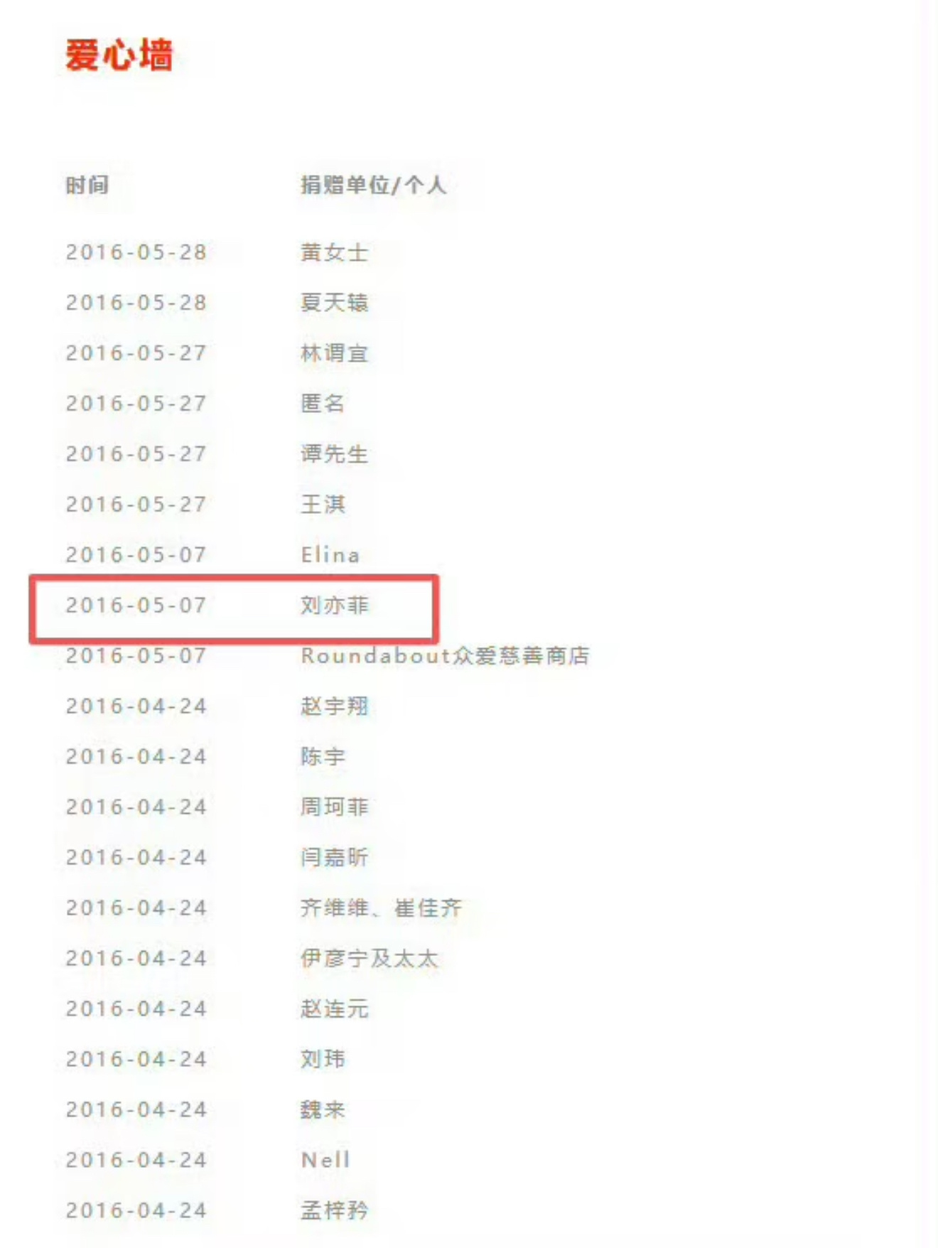 米国人怎么这样啊