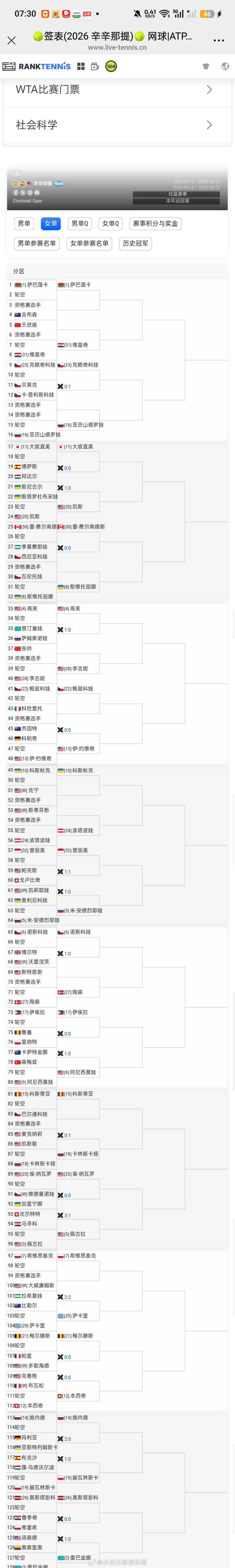 小花小草资讯小花小草资讯【WTA1000🇺🇸辛辛那提】女单正赛签表🇨🇳王