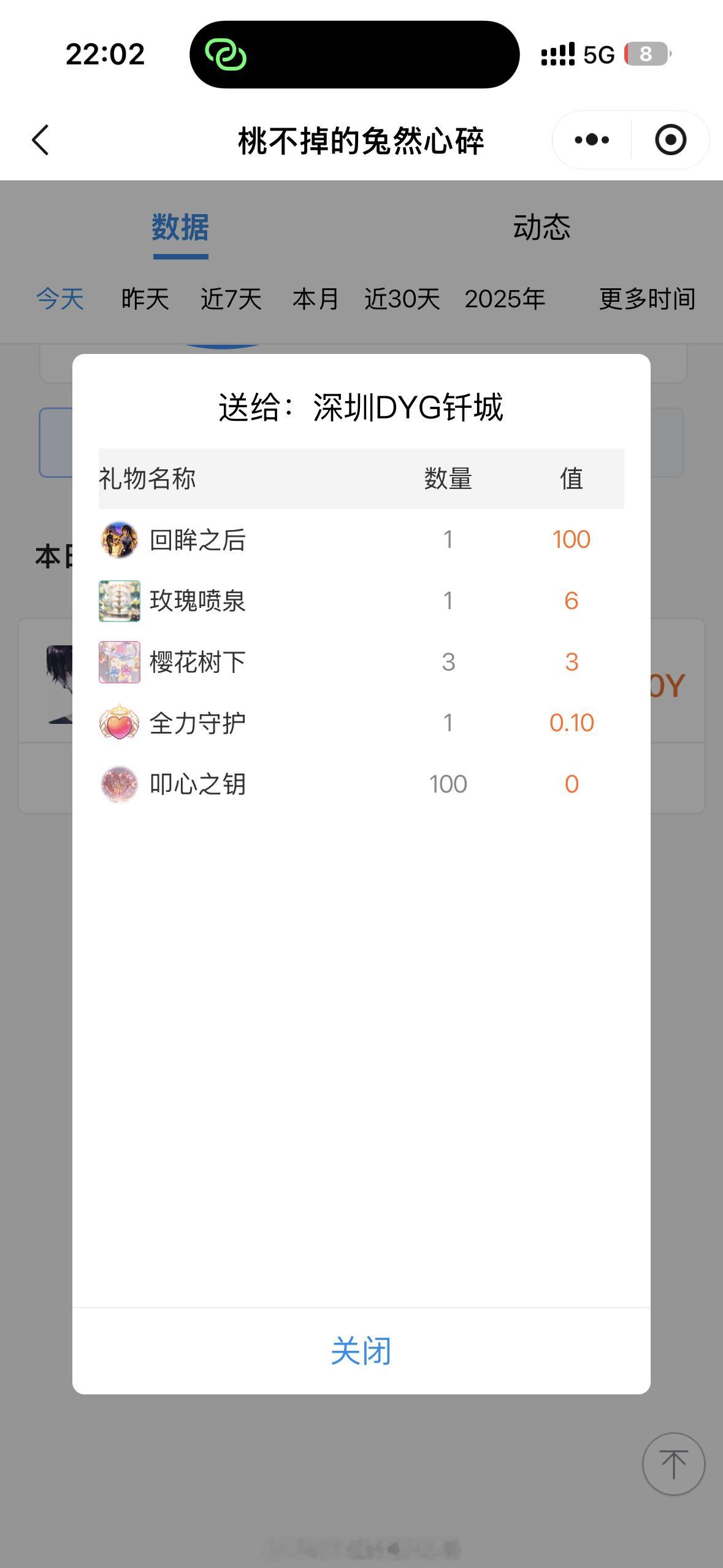 连着五天都送满扣心 最后一天终于开到一个回眸了