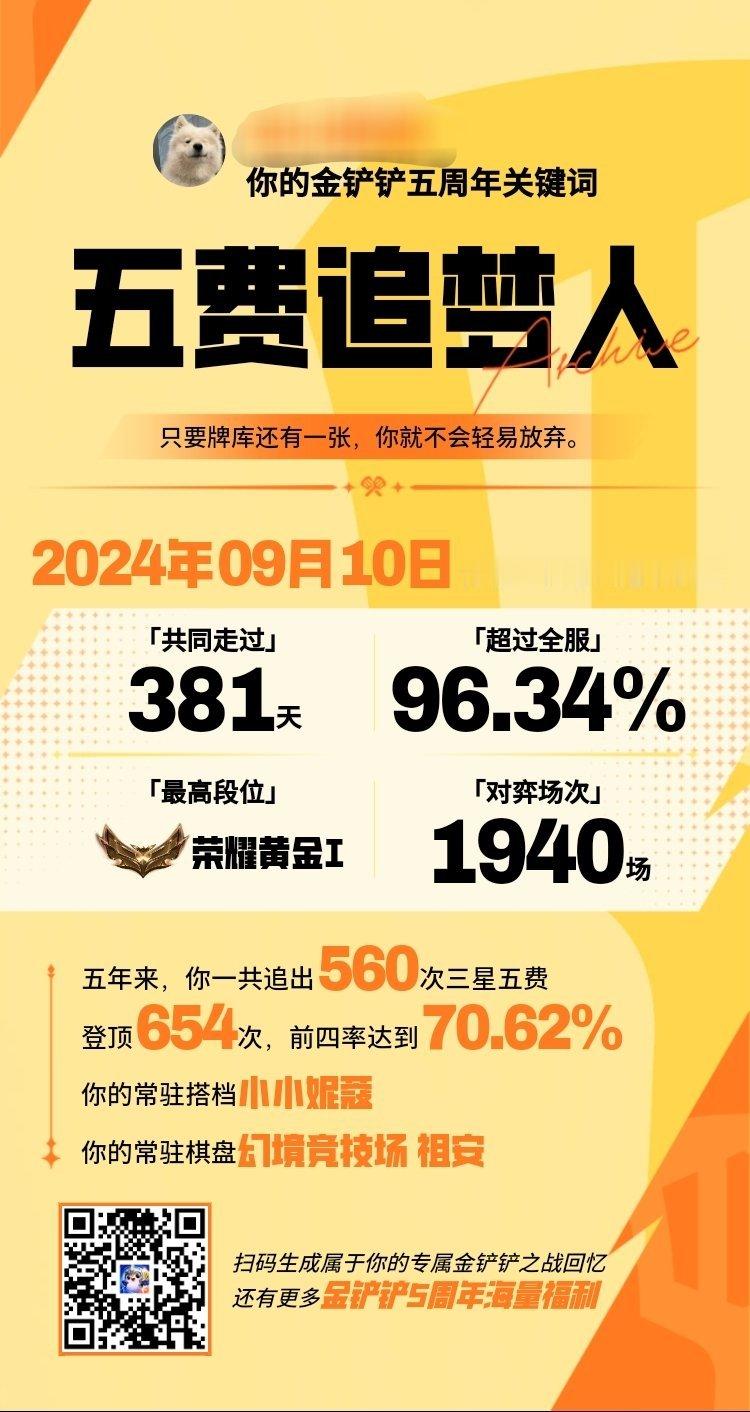 很好奇资深铲铲猫的金铲铲关键词[坏笑] ​​​