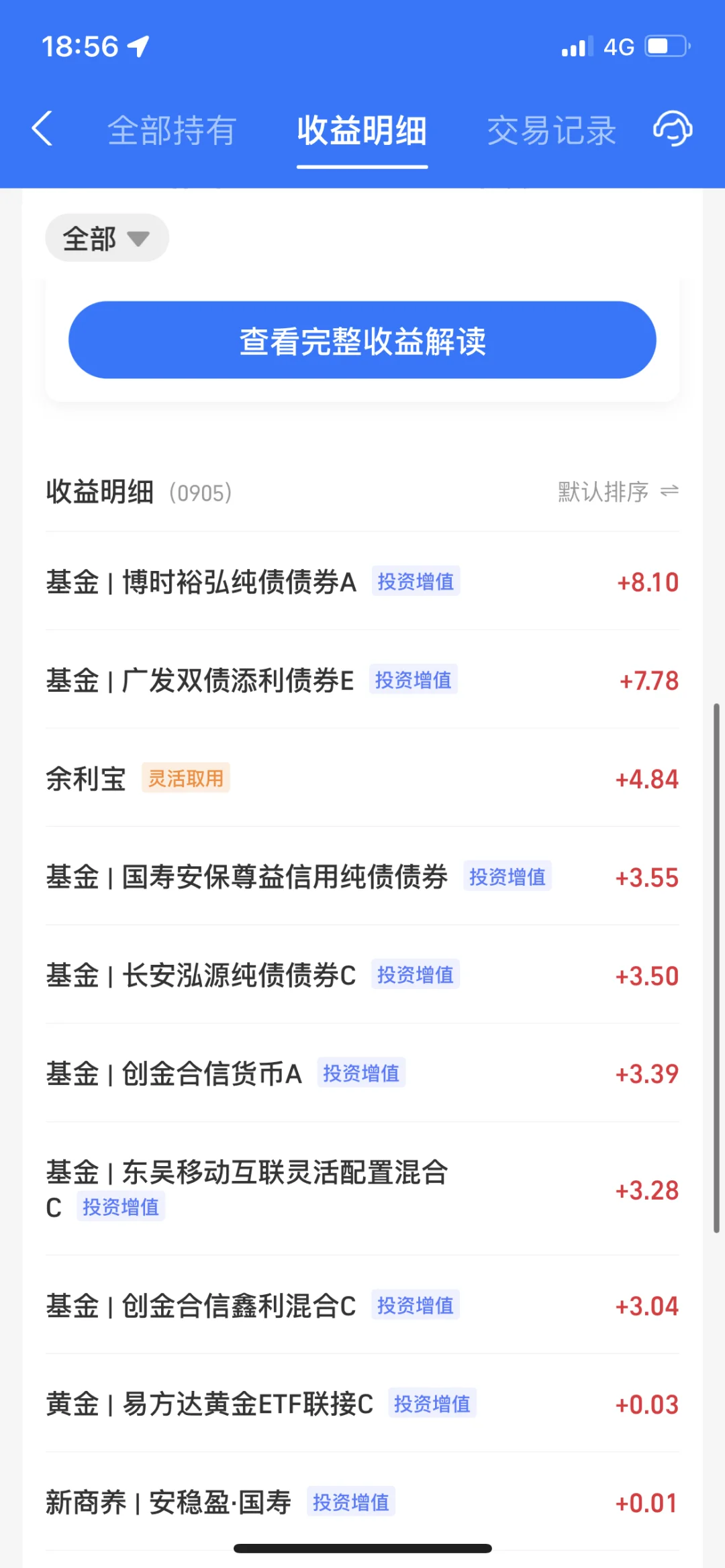 2024.9.5 收益84.38元