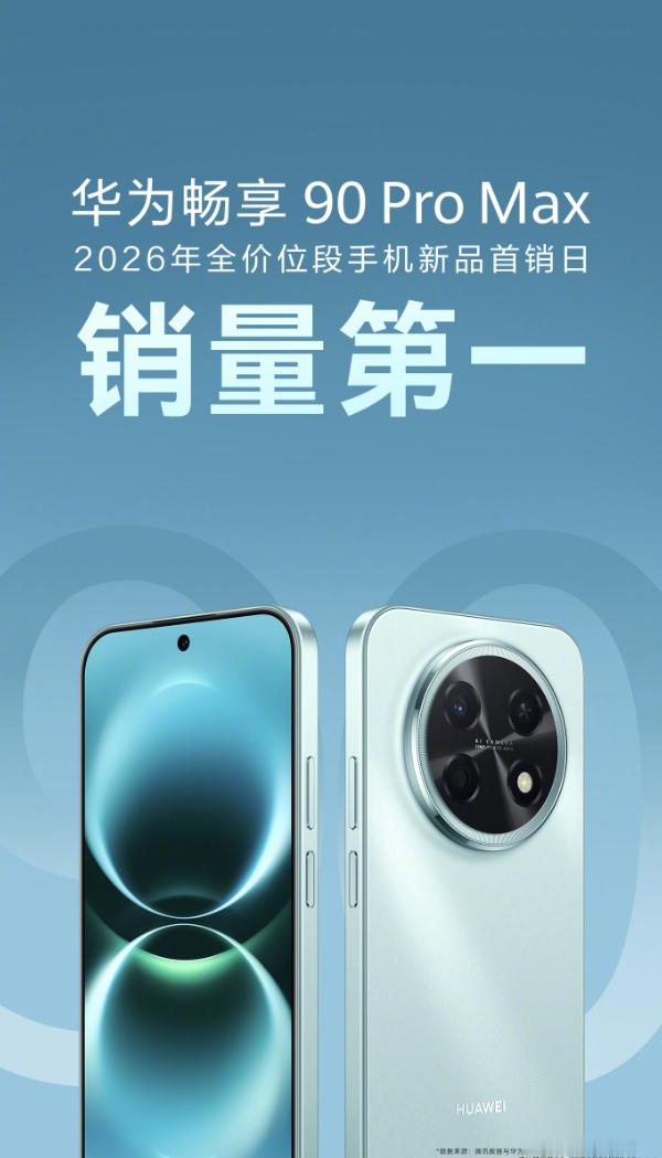 手机涨价这个大环境下，华为畅享90Pro Max能卖爆显然是很正常的；短时间内看