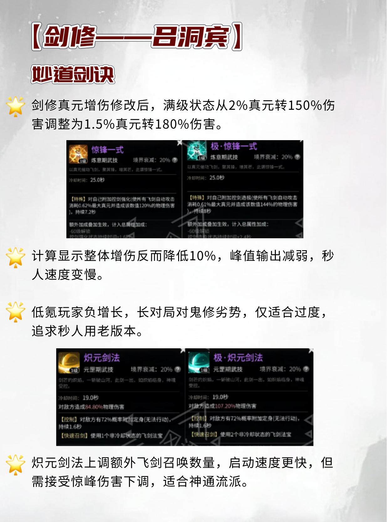 剑修和儒修神墟技能怎么选？。（作者：风语）