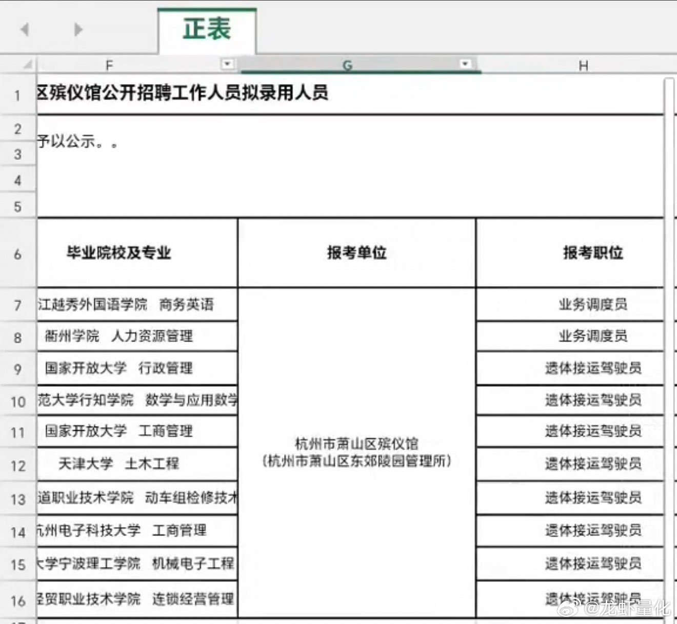 殡仪馆有编制吗？ 