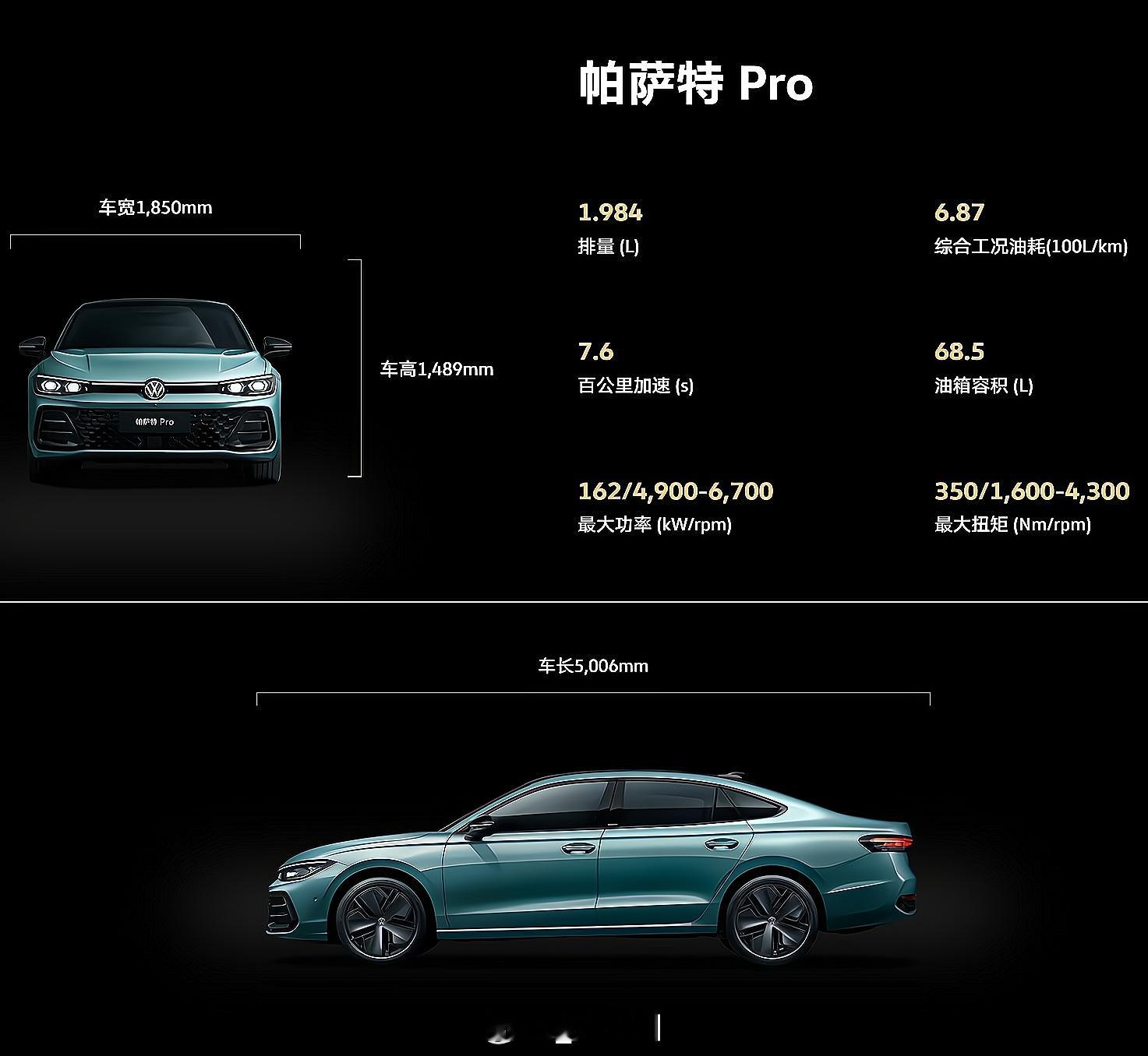#全新大众帕萨特Pro参数# 来看看全新大众帕萨特Pro的参数，车身真长，油箱真