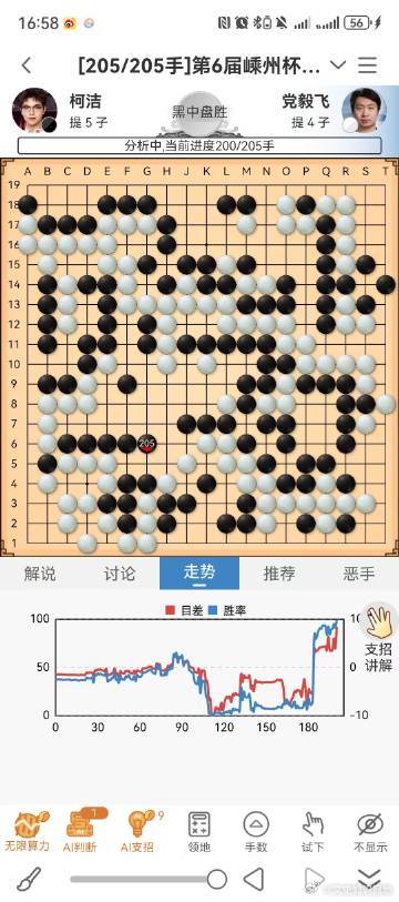 柯洁王中王冠军第六届 “嵊州杯” 中国围棋王中王争霸赛注定是棋坛年度焦点 —— 