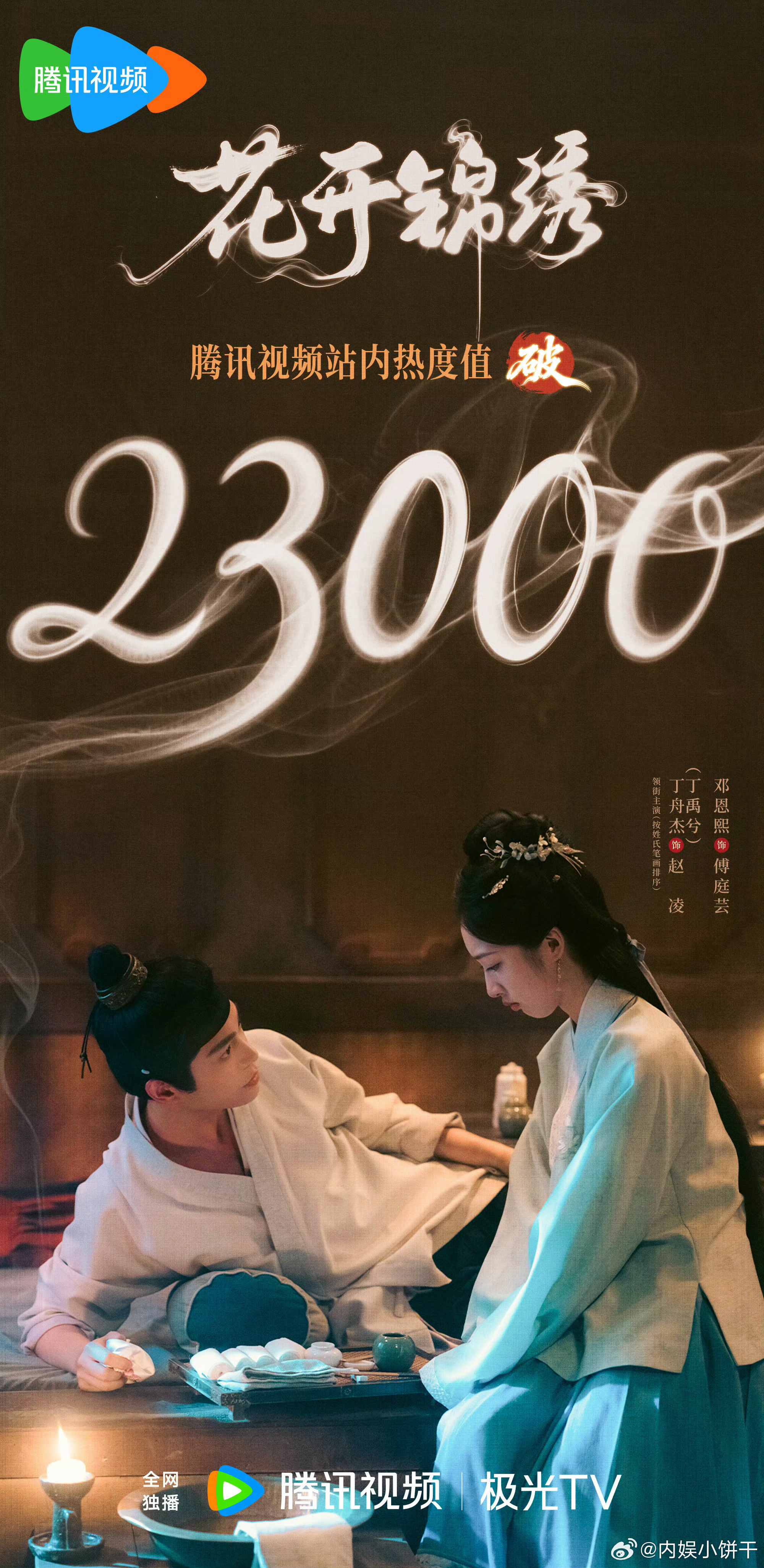 《花开锦绣》热度破23000丁禹兮｜邓恩熙 