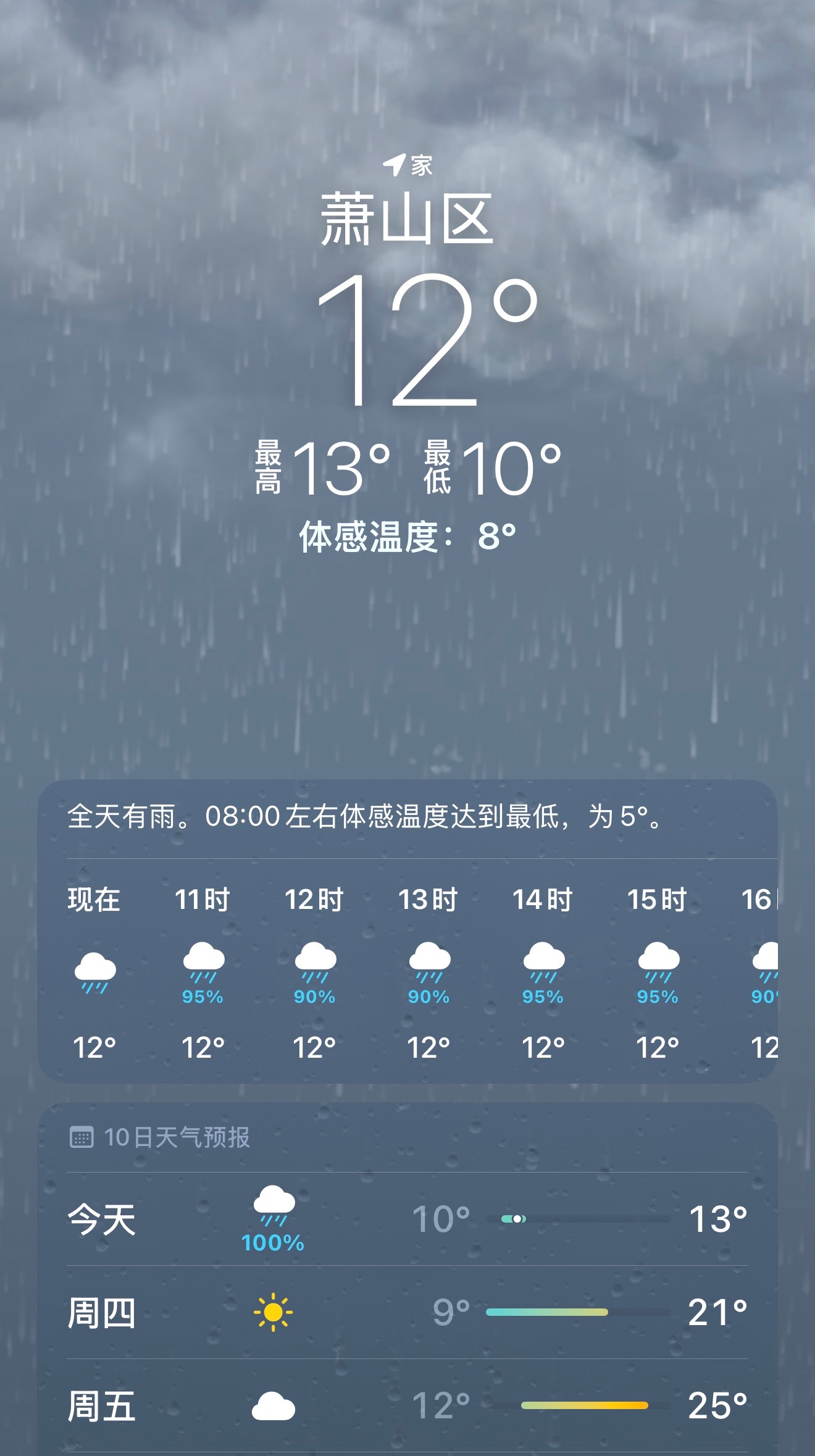 苹果天气崩了这是昨天晚上崩的啊，那还好，不会耽误大家的事，不像前几天大崩特崩的软