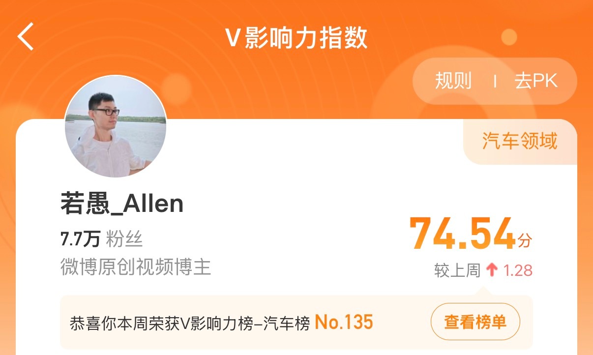 脚部博主竟然还赖在榜上…水一条水一条…想问问大家一般都午睡吗？怎么睡？ 