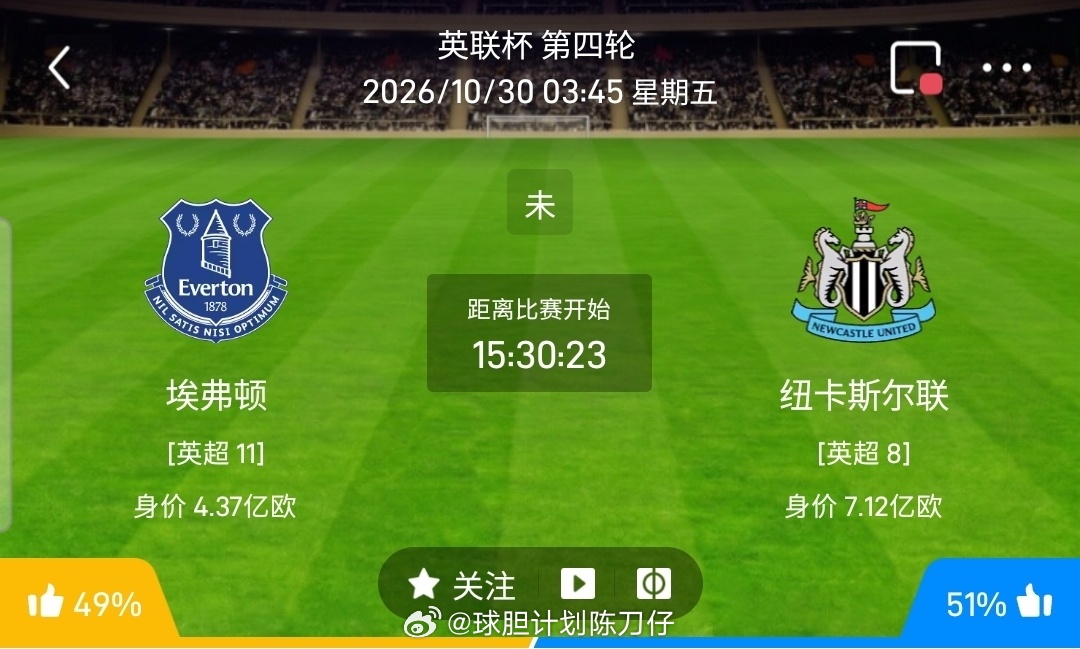 【足球】周四005英联杯方向：埃弗顿vs纽卡斯尔联英联杯：埃弗顿VS纽卡斯尔联时