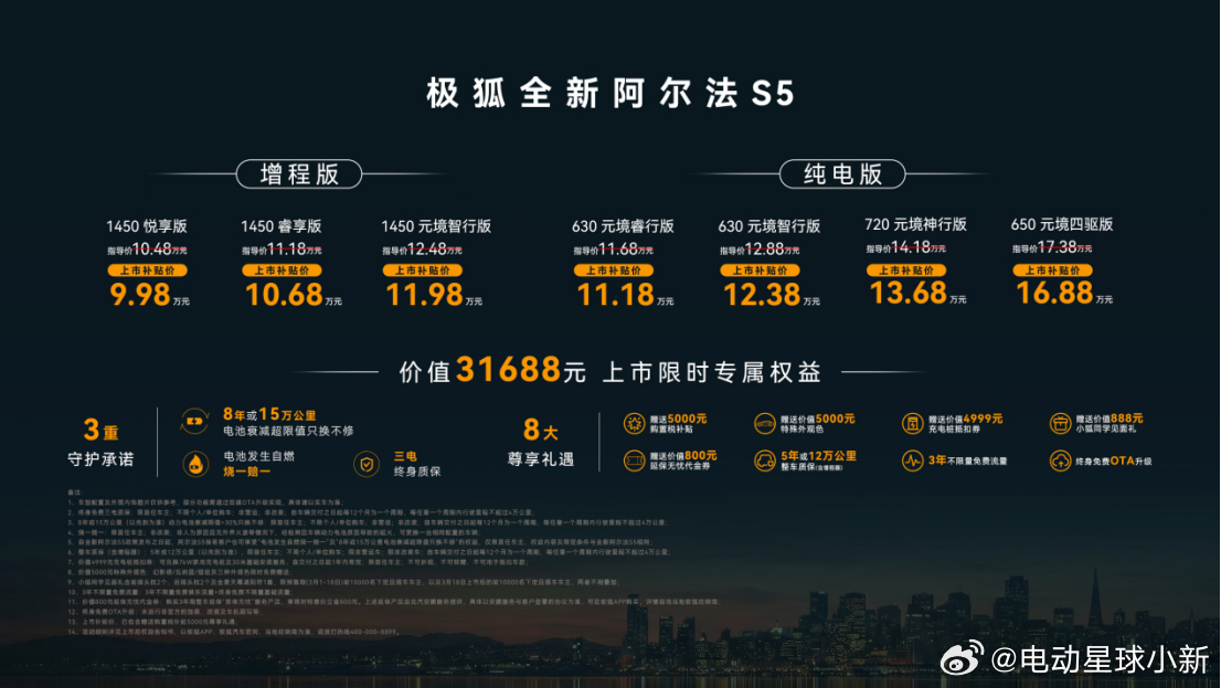 极狐阿尔法 S5 正式上市，补贴后售价 9.98 万元 - 16.88 万元共推