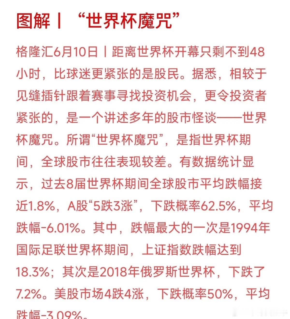 距离世界杯开幕只剩不到48小时了，现在比球迷更紧张的，反而是咱们手里拿着股票和基