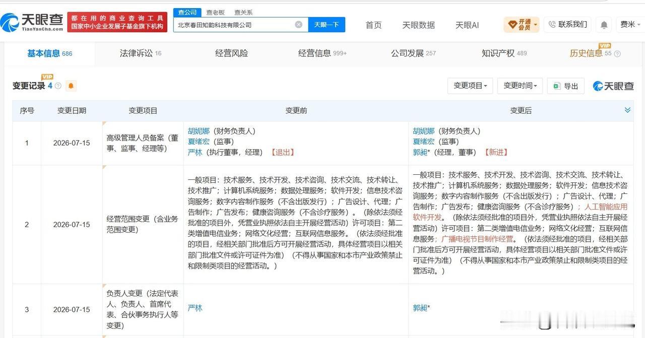 【豆包关联公司发生高管变更 郭昶接手豆包关联公司】
天眼查App显示，近日，豆包
