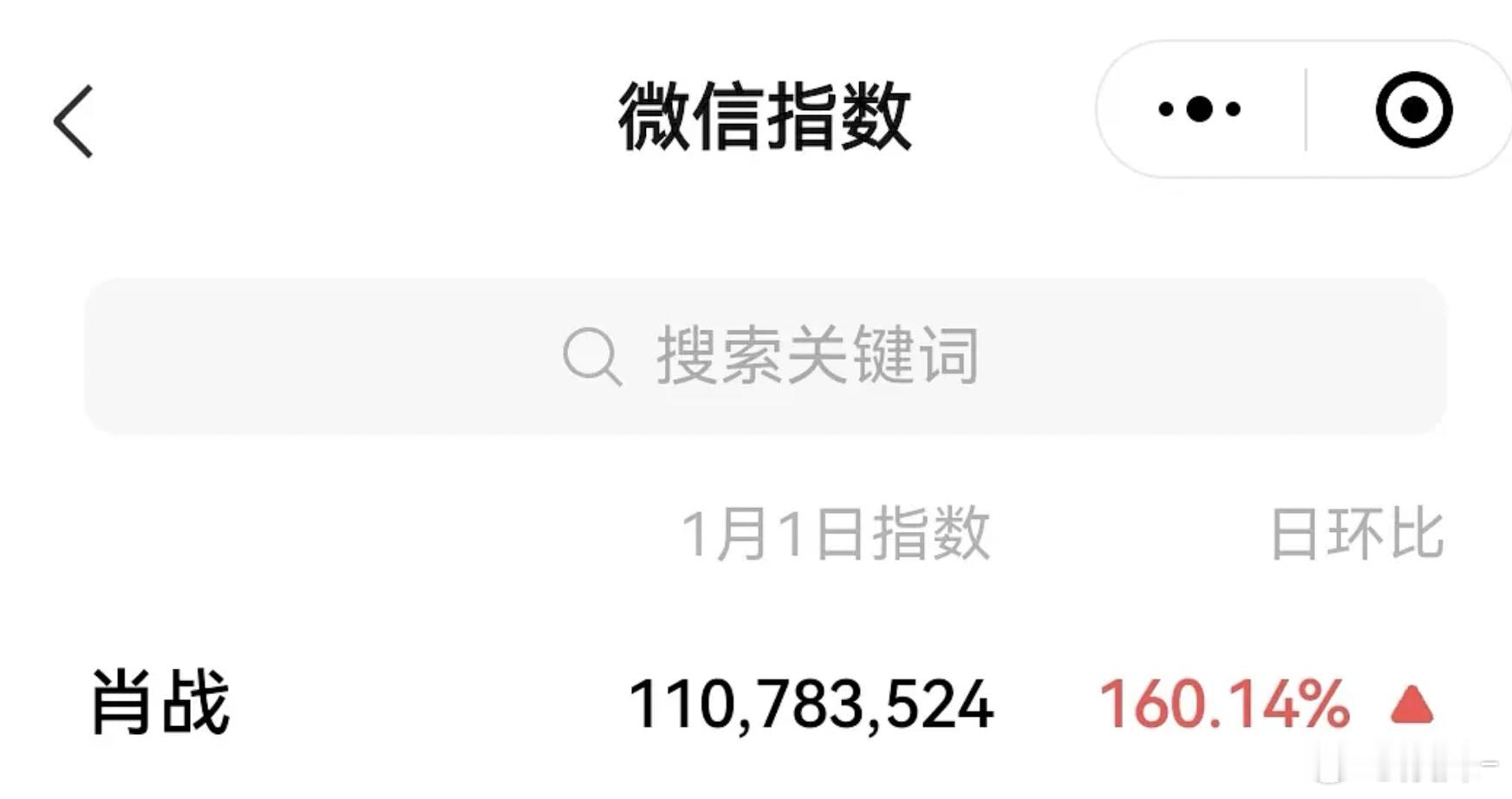 跨年活动肖战破亿全平台数据都在前列 
