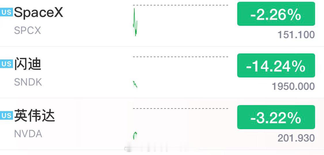 明天大a是不是也一起啊？……俺不中了…… 