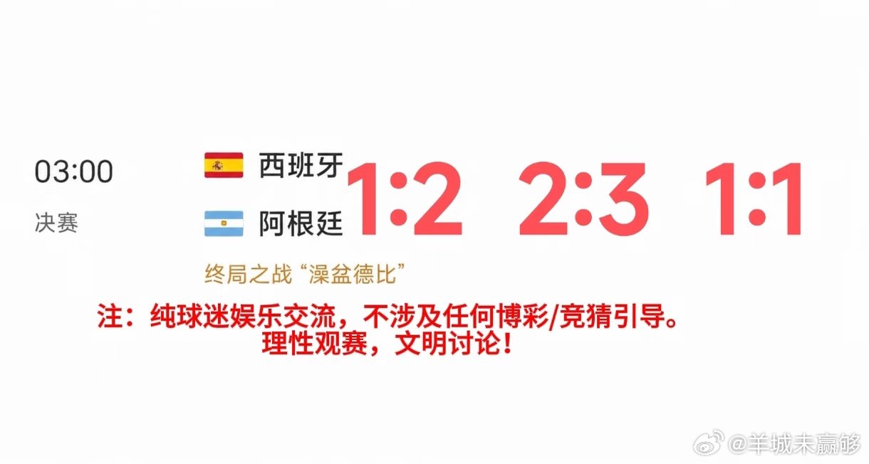诺坎普的国王，亲自检阅拉玛西亚青训！ 澡盆德比！教练师徒较量！ 潘帕斯雄鹰VS斗