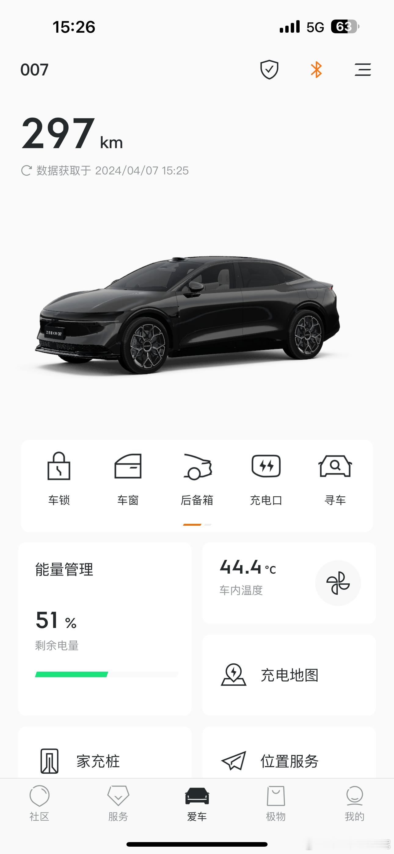 这才4月啊……这温度夸张了吧？ ​​​