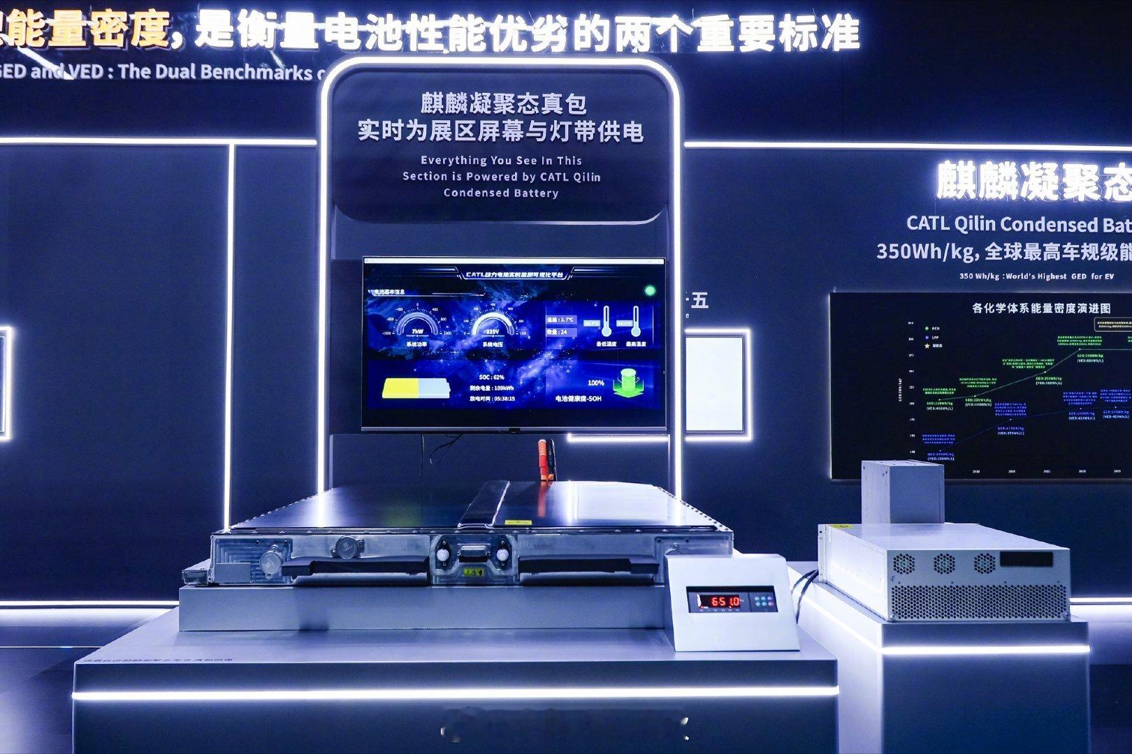 宁德时代高管称电池超750kg不科学在宁德时代科技日活动中，企业高管高焕公开表态