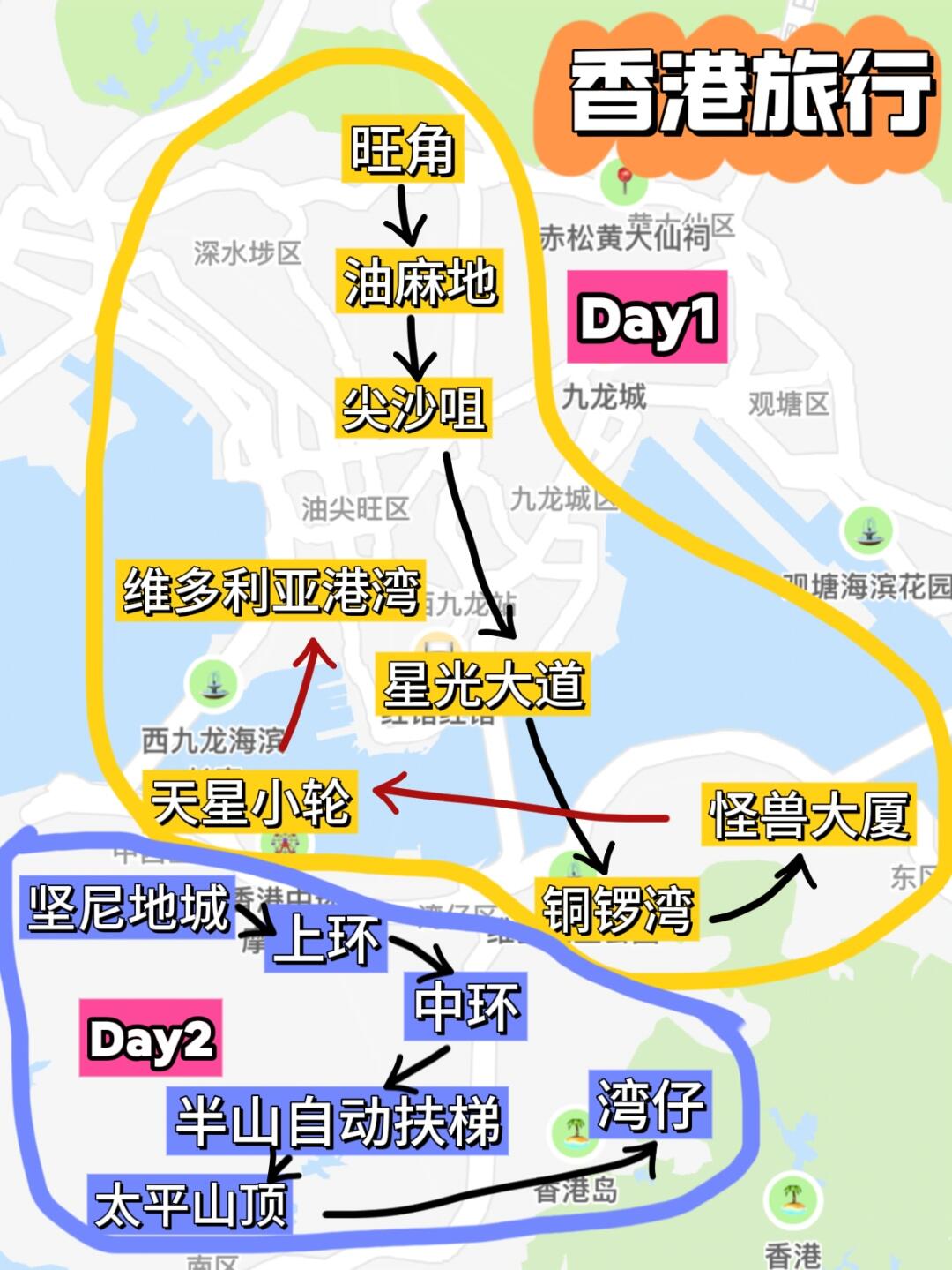 终于有人把 🇭🇰香港 两日游讲清楚了‼️