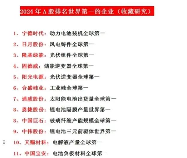 A股：这10家全球上市公司的领跑者，竟有多家股价创历史新低！未来还有市场价值吗？