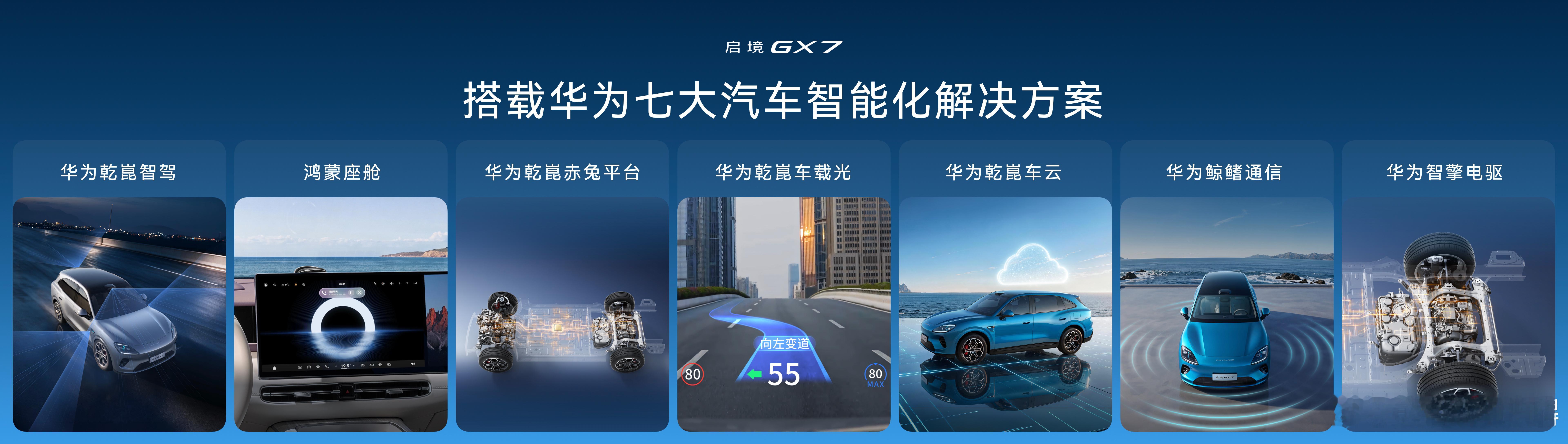 9月4日晚，启境GX7正式开启预售，预售价为24.99万至31.19万元。新车定