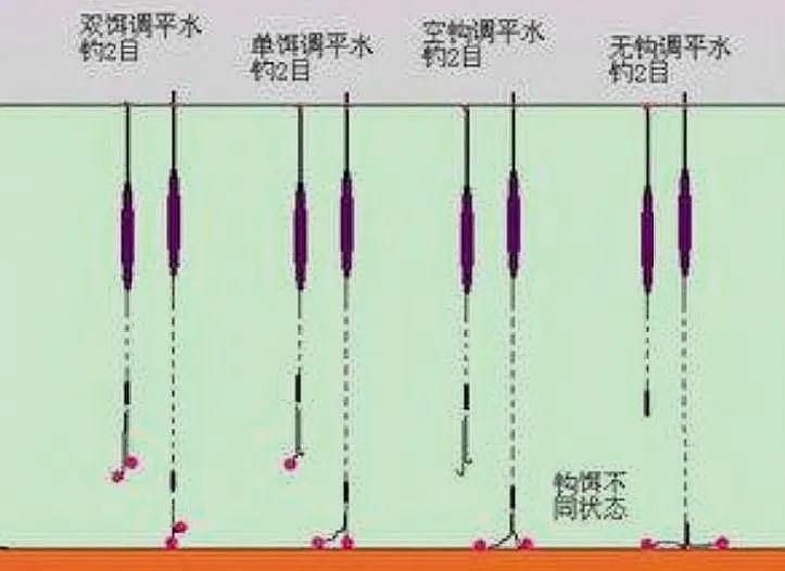 我新发布的内容被官方推荐啦！👍你也快来发布一条吧！带记录真实生活话题，更容易被