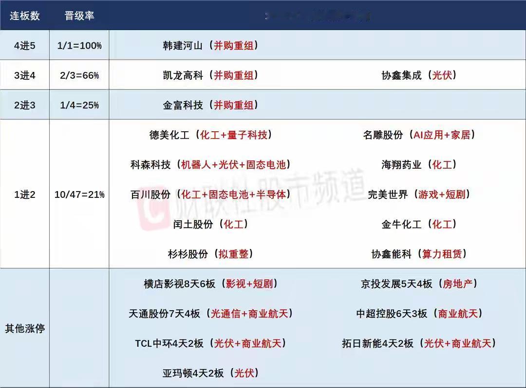 2月10日盘前预案：年前红包行情或将持续，AI漫剧能否成为接下来市场绝对主线看点