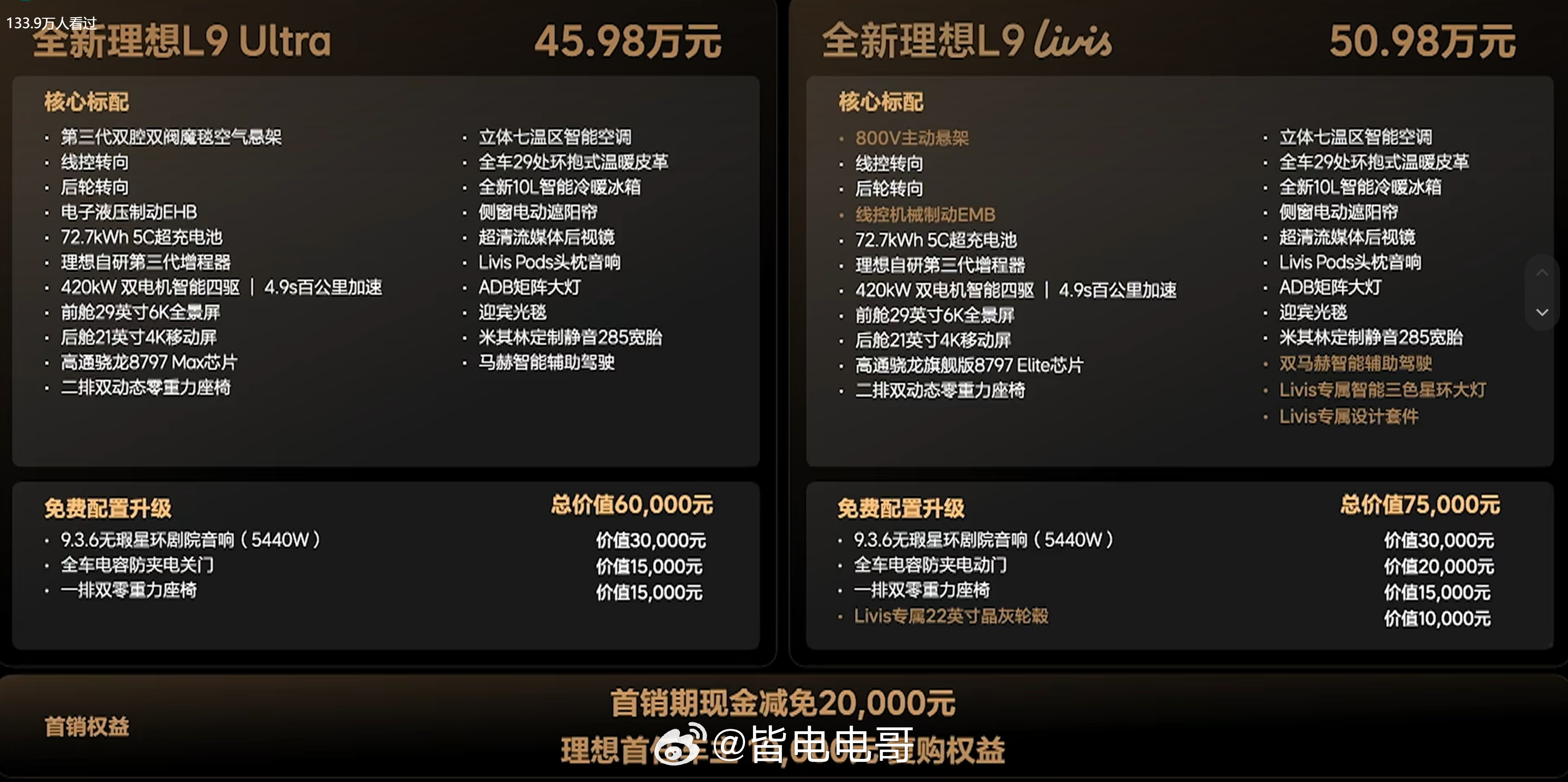 理想L9 Livis全新一代理想L9 L9 Livis 的55.98万的价格很早