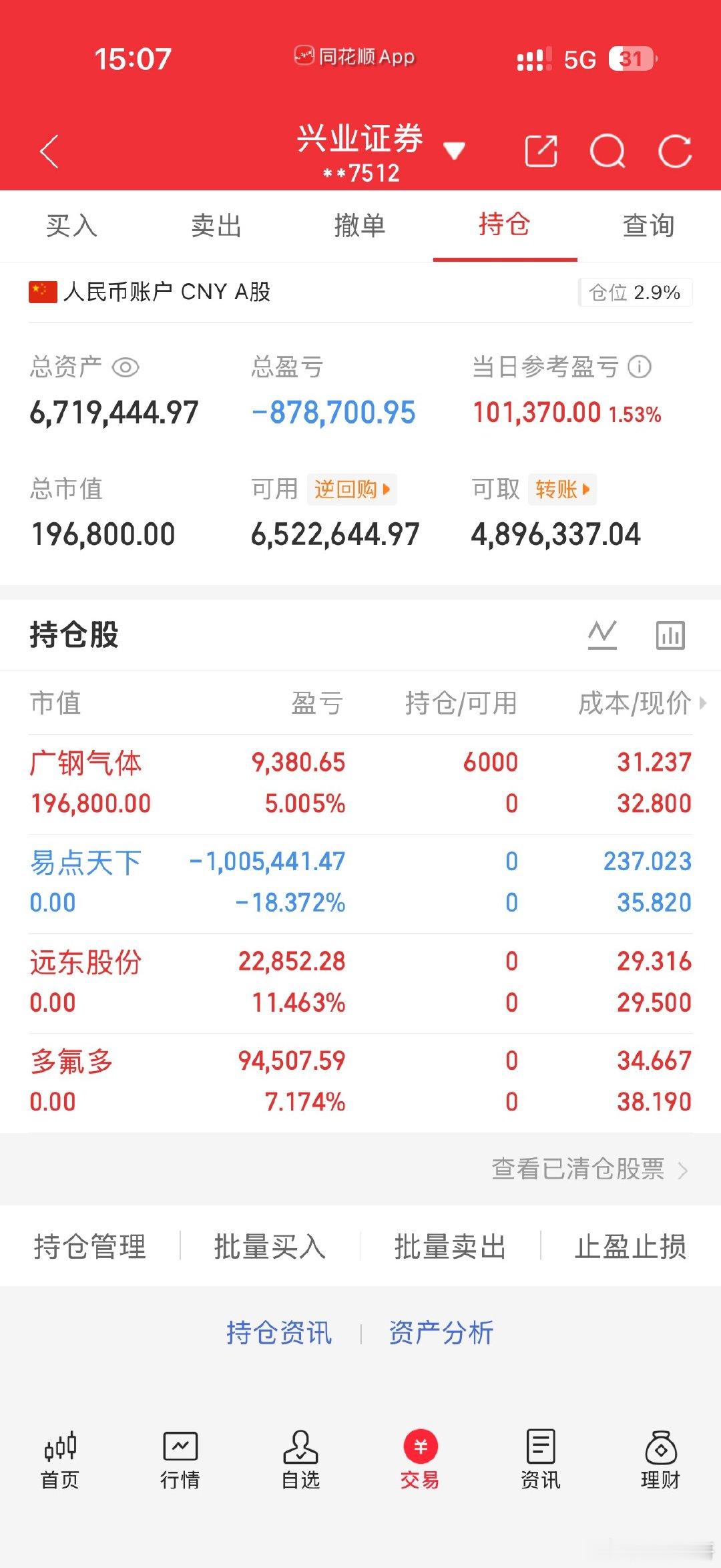 今天是6月11号！长征财哥（80w）翻倍操作之旅。今天卖出:   远东股份，多氟
