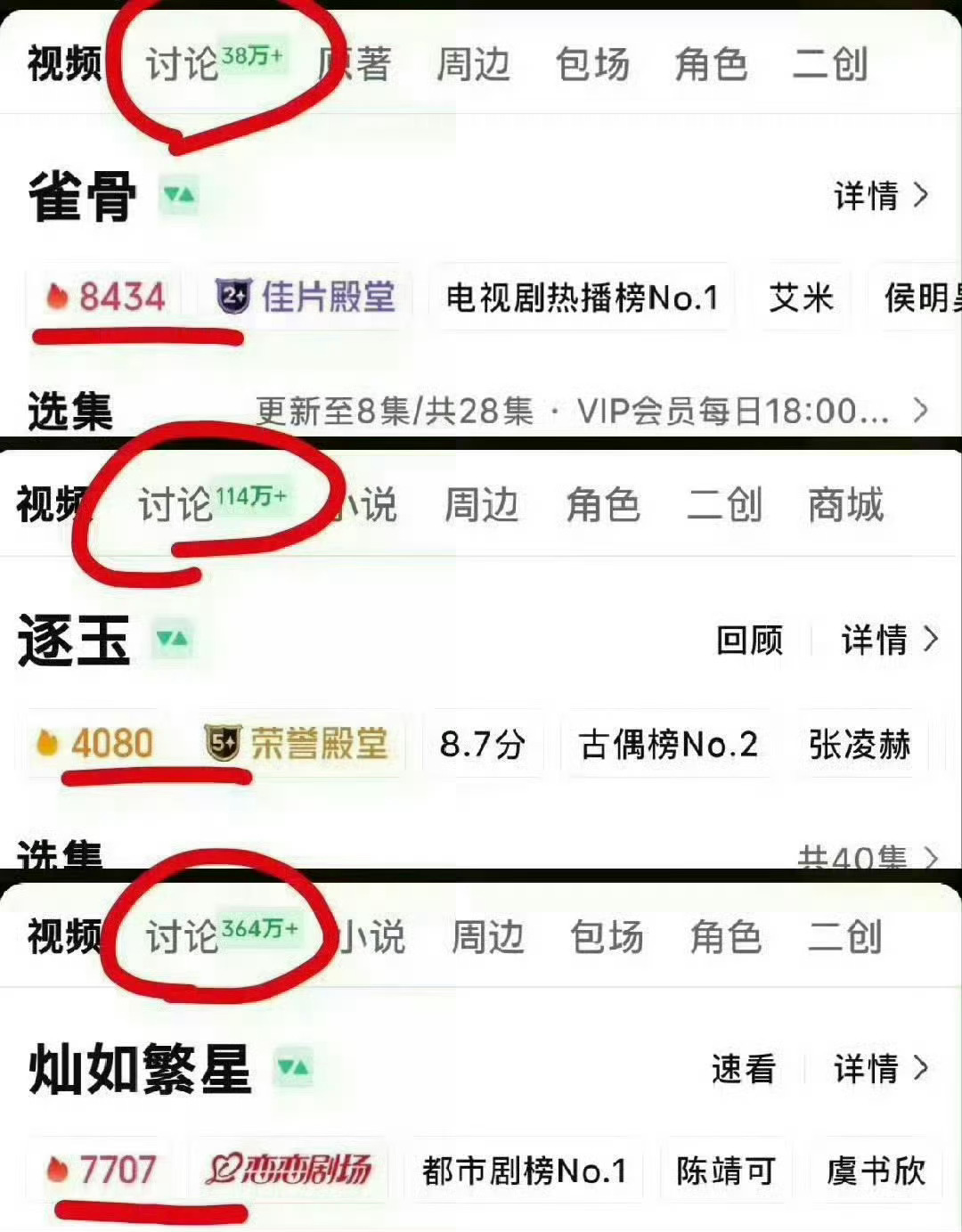 灿如繁星热度未破8000 aqy你就这样继续贱下去，我们心知肚明了