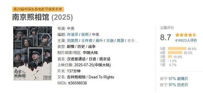 电影《南京照相馆》代表中国内地角逐第98届奥斯卡最佳国际影片，虽然对于奥斯卡，中