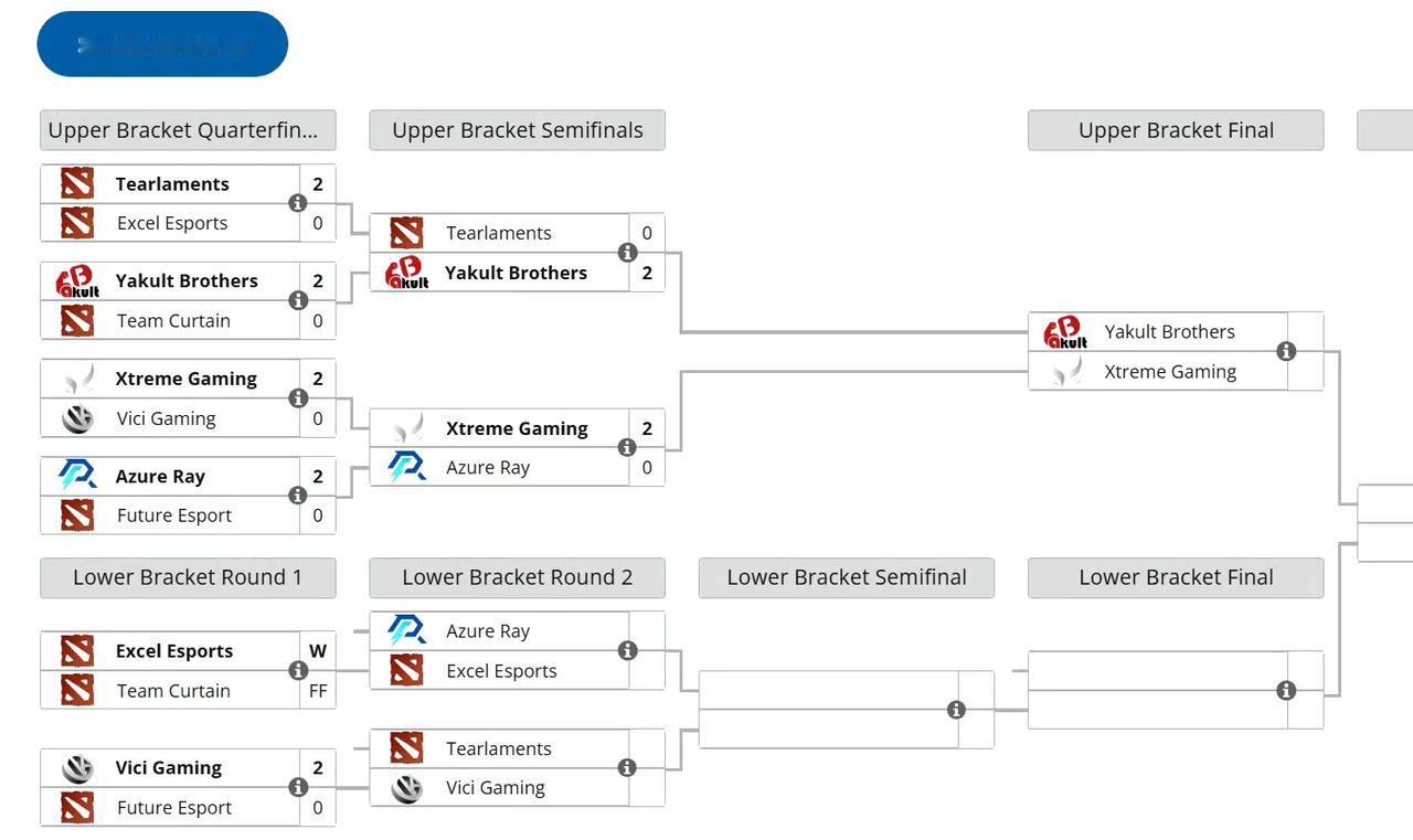 DOTA2: TI14中国区预选赛淘汰赛第二天赛果

EE 2:0 TC，由于选