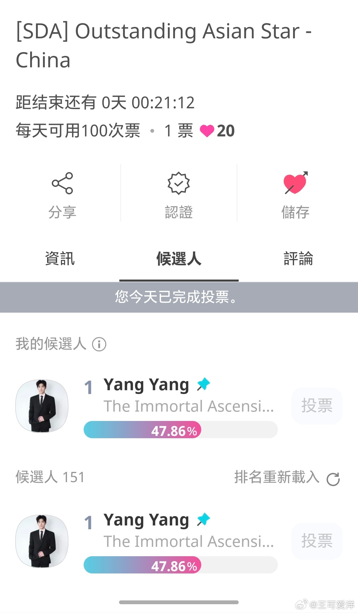 杨洋 很高兴这次参加这个投票我才发现原来羊毛如此的团结很荣幸能加入你们这个大家庭