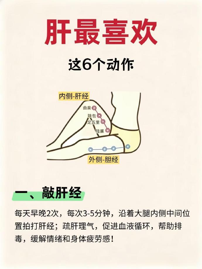 肝不好的人听话照做，肝喜欢的6个简单动作

🔺如果日常熬夜、爱生气、久坐不动，
