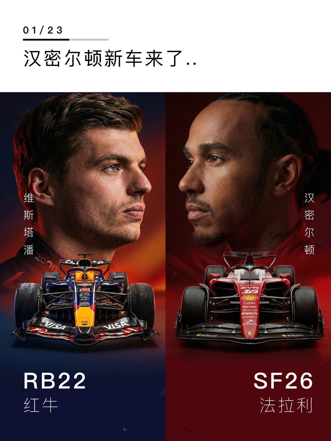 汉密尔顿新车来了..法拉利车队SF26发布，汉密尔顿新车来了，采用白红涂装，早前