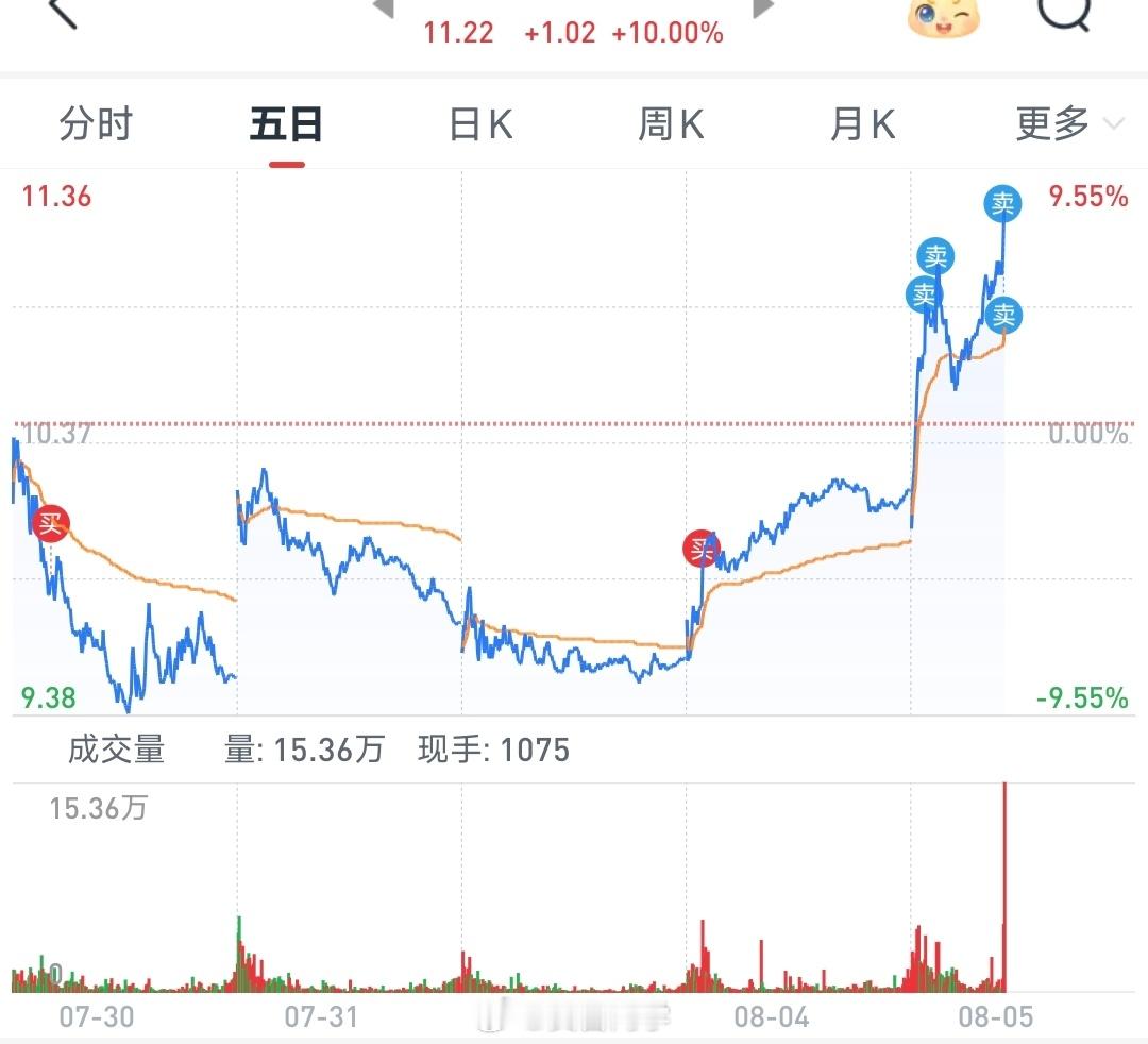 大富翁游戏真好玩   一定要见好就收 