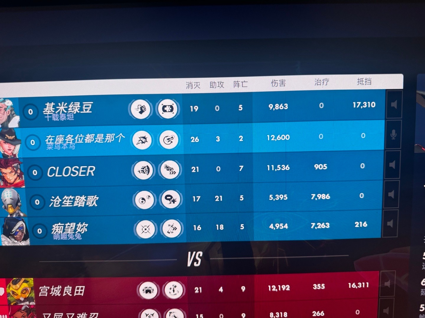 今天玩了一下艾什  好玩 