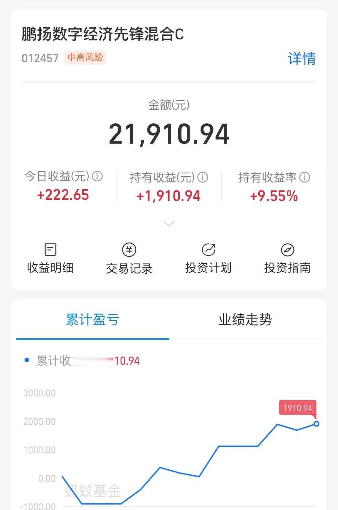新买的，10个点了，3个点了，来去自由哈，我目前是不卖 ​​​