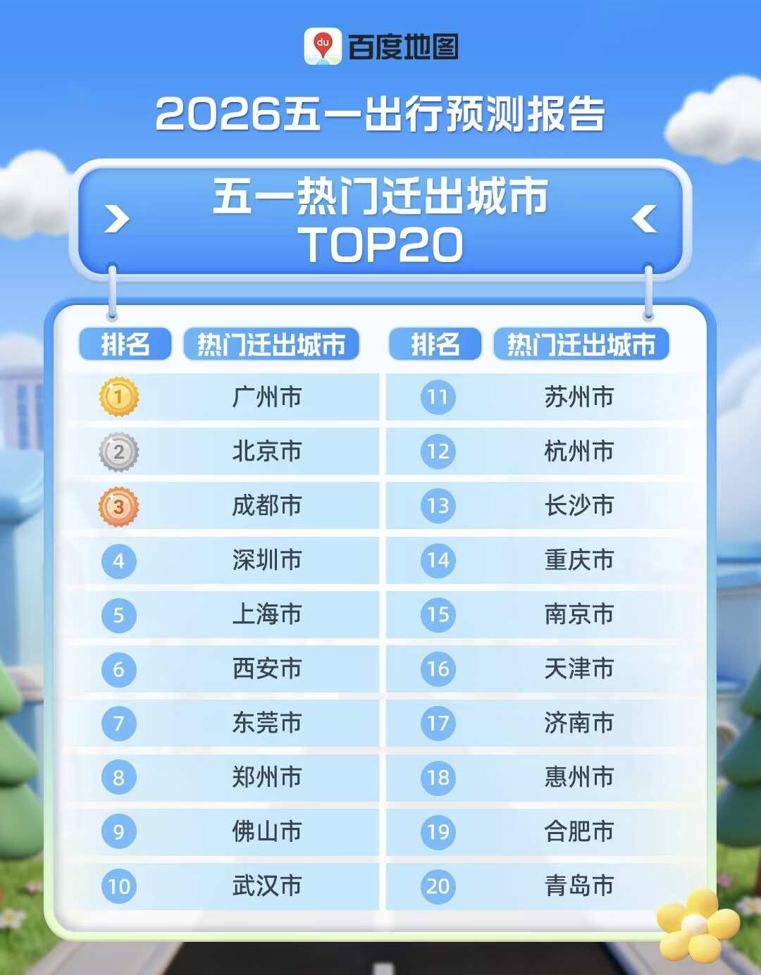 广州到底有谁在啊？
广州上班的都在家窝着，你们来广州玩啥？
五一出行问活人 到底
