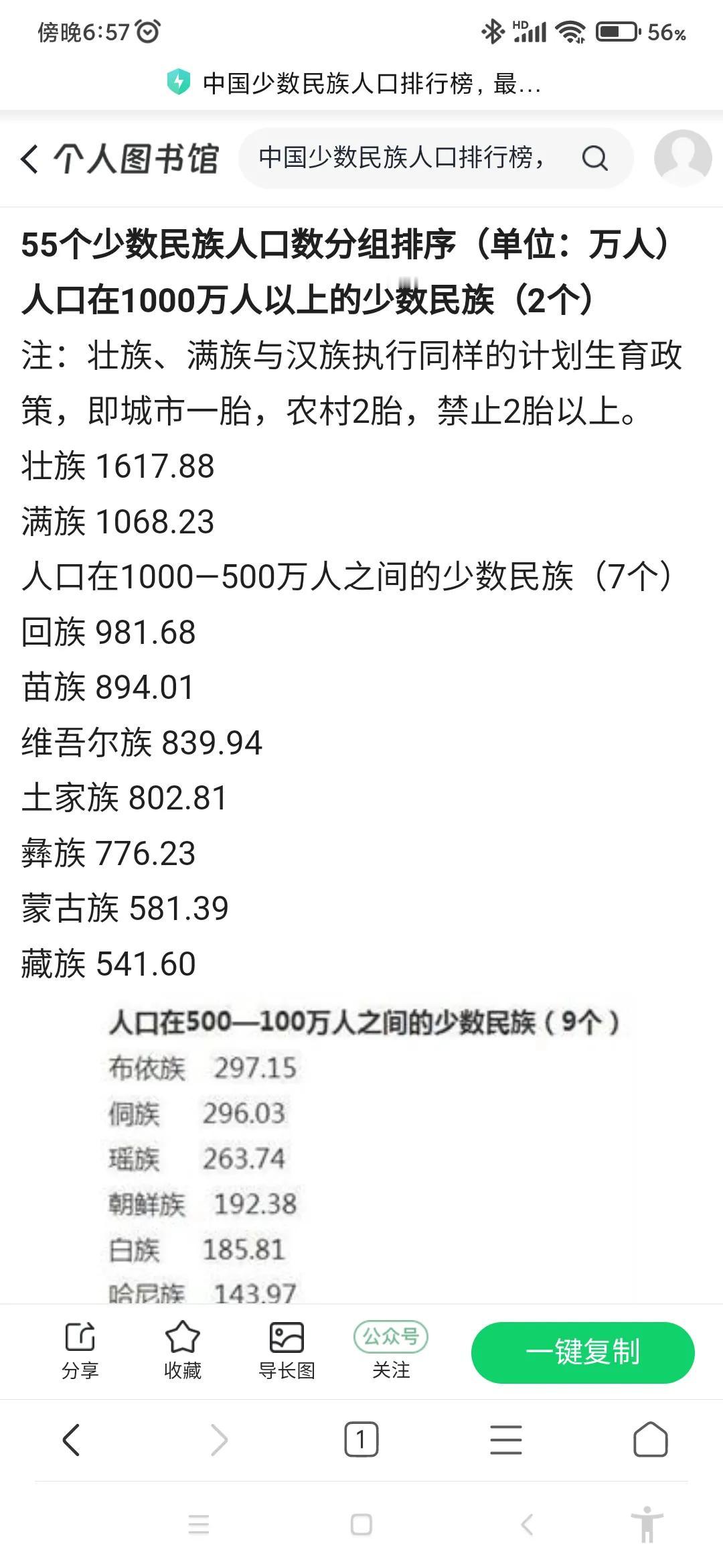 为什么现在回族人口越来越多？这是我在网上看到的一个有趣的话题，有人说是计划生育允