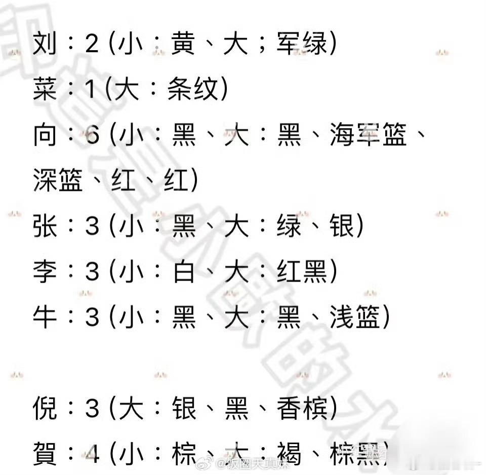 向太第一期不敢说话的原因 笑死、、庆奶拿最少的箱子，年龄最大，不让人吃饱饭，还要