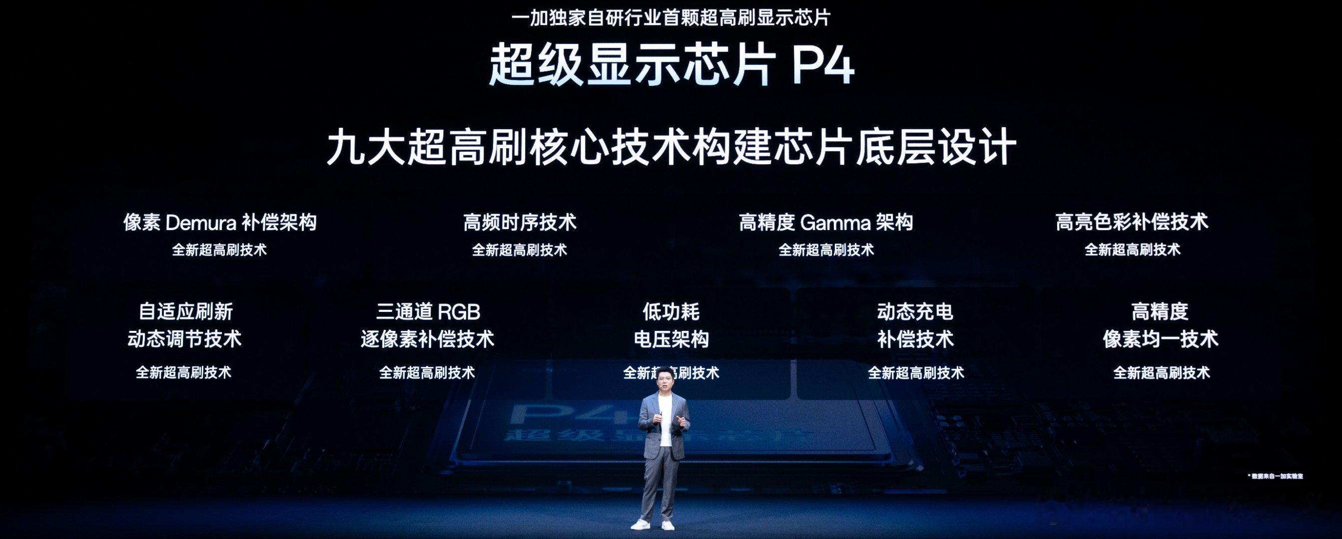 一加16 在动态清晰体验上带来重磅突破。屏幕体验的上限，不只取决于静态画面是否足